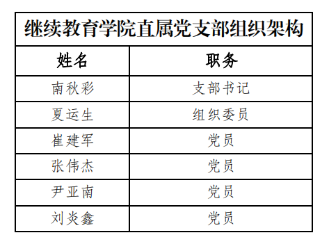 屏幕截图 2023-04-26 131703.png